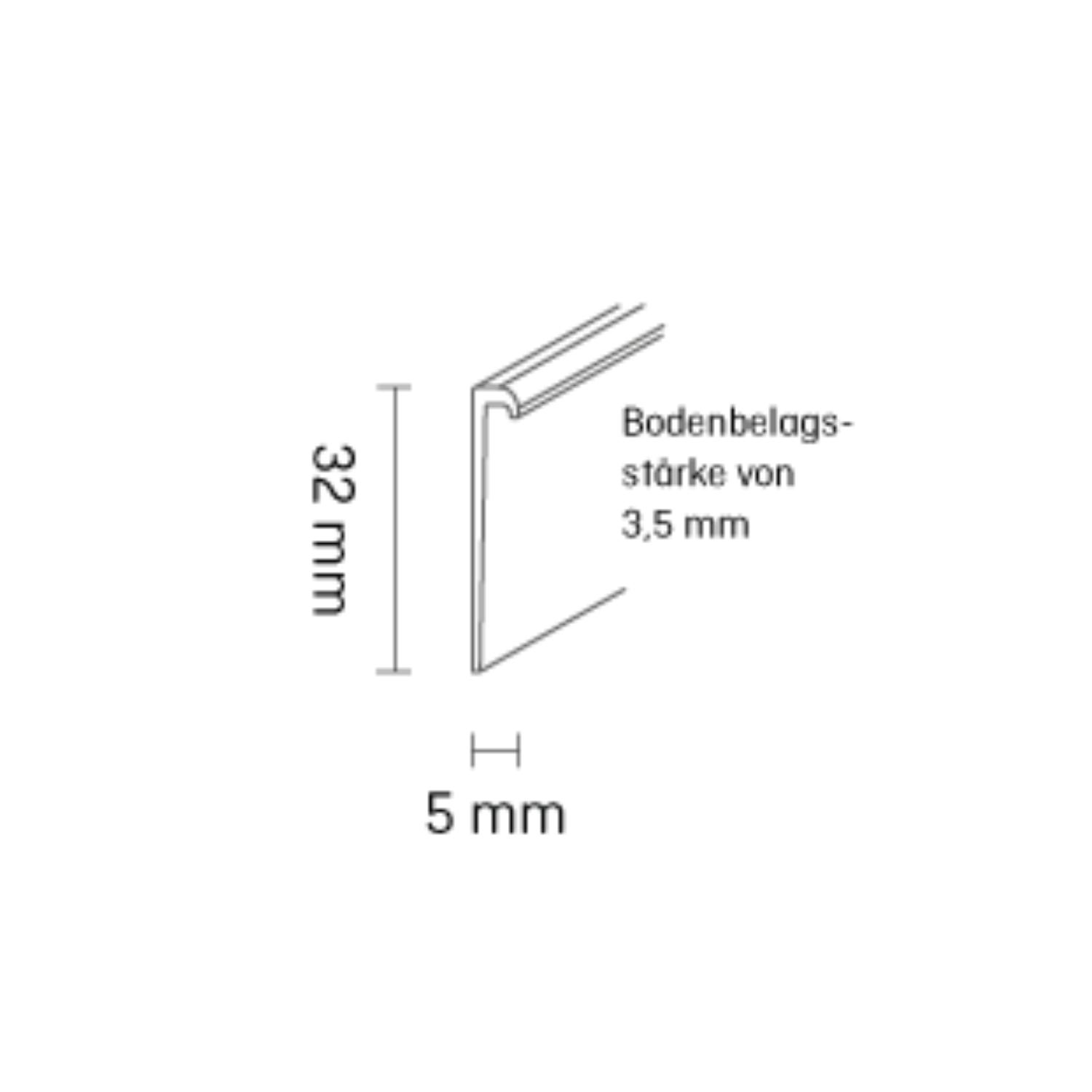 DÖLLKEN EL3.5 Eindprofiel 0110 Zwart 400cm