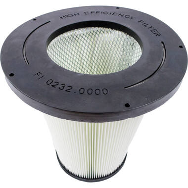 WOLFF Standaard filter - klasse M